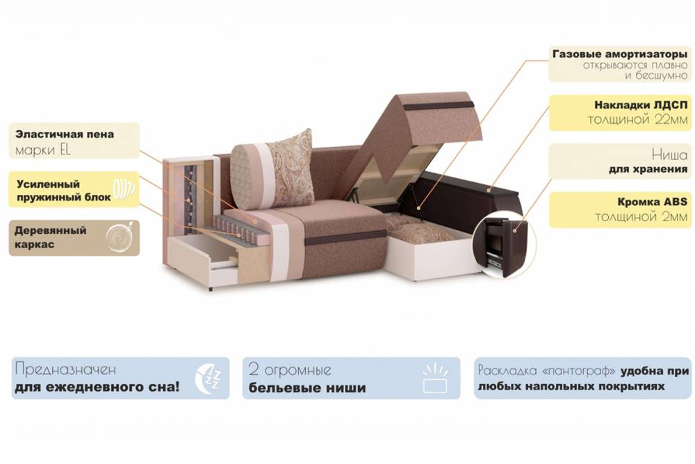 М/М Империал, Атика, Тип c, atlanta (beige), teos (dark brown), granby (pebble),  Диван Угловой Прав