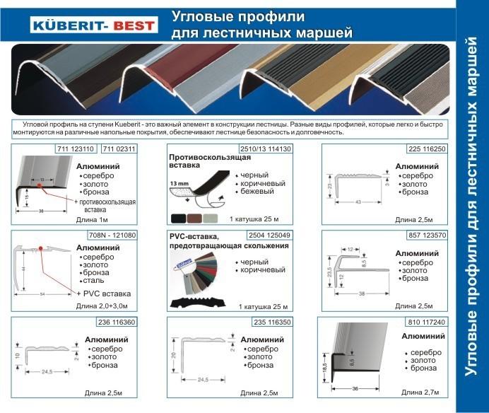 Переходные планки